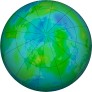 Arctic Ozone 2023-09-14